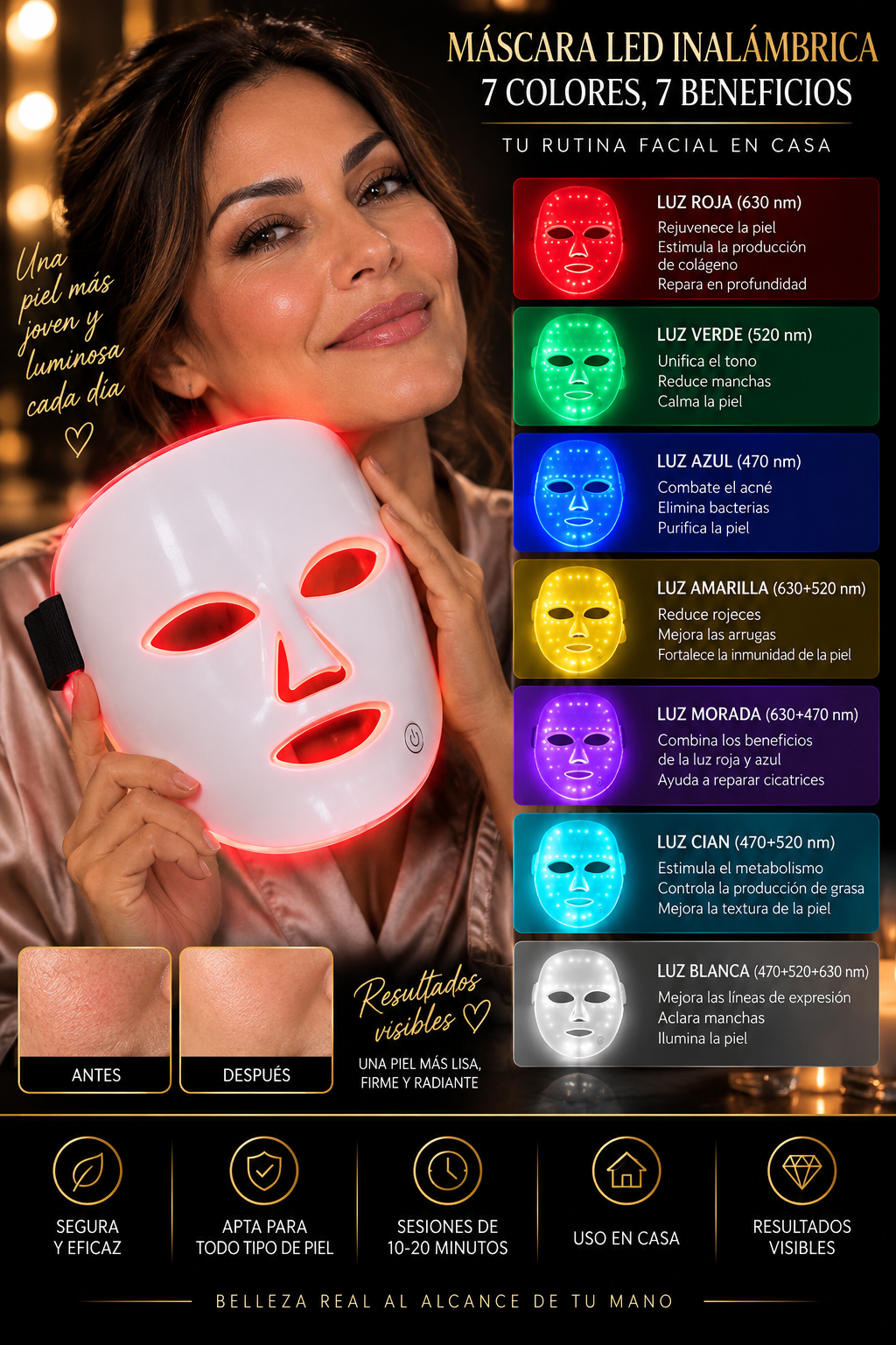 Máscara LED Glowvest, 7 colores y 7 beneficios explicados